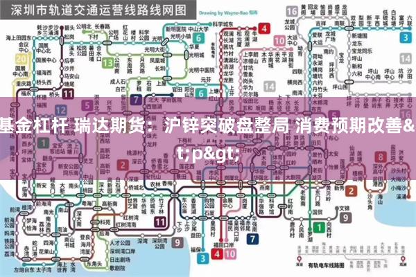 基金杠杆 瑞达期货：沪锌突破盘整局 消费预期改善<p>