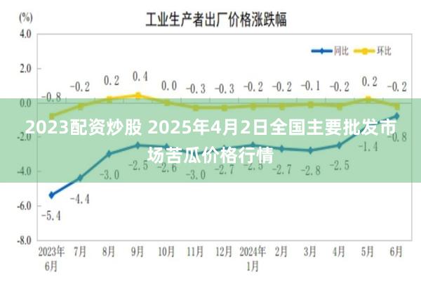 2023配资炒股 2025年4月2日全国主要批发市场苦瓜价格行情