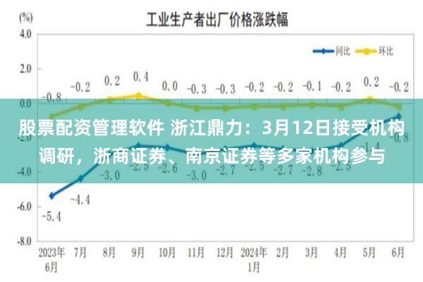 股票配资管理软件 浙江鼎力：3月12日接受机构调研，浙商证券、南京证券等多家机构参与
