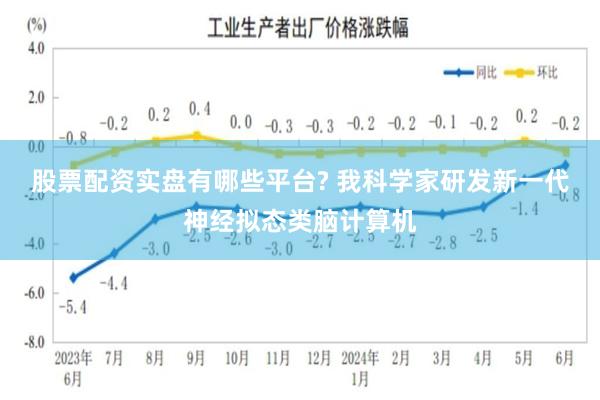 股票配资实盘有哪些平台? 我科学家研发新一代神经拟态类脑计算机